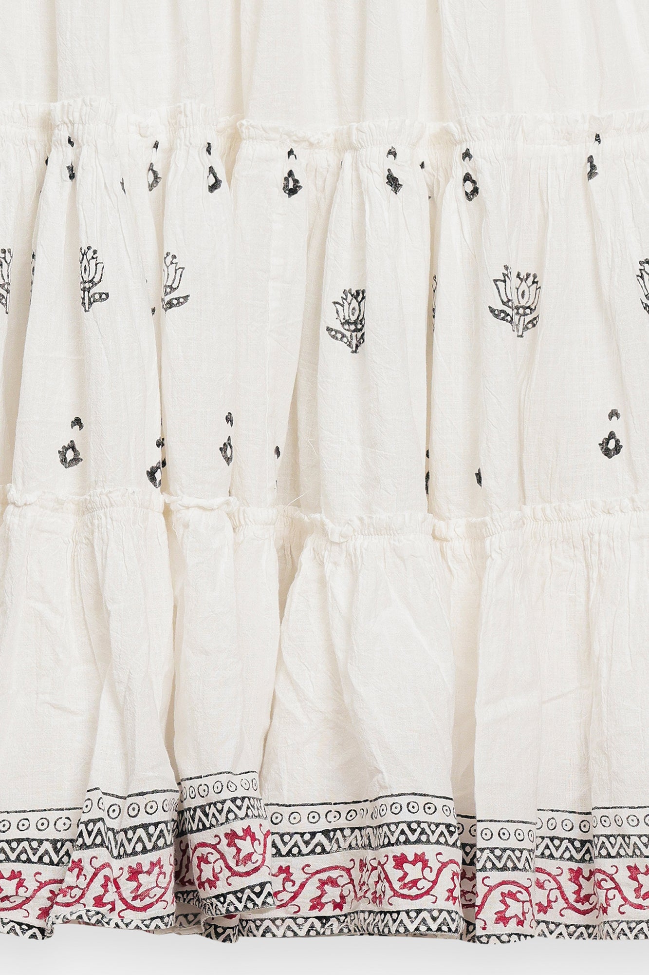 DRESS (S4E0575/119/001)