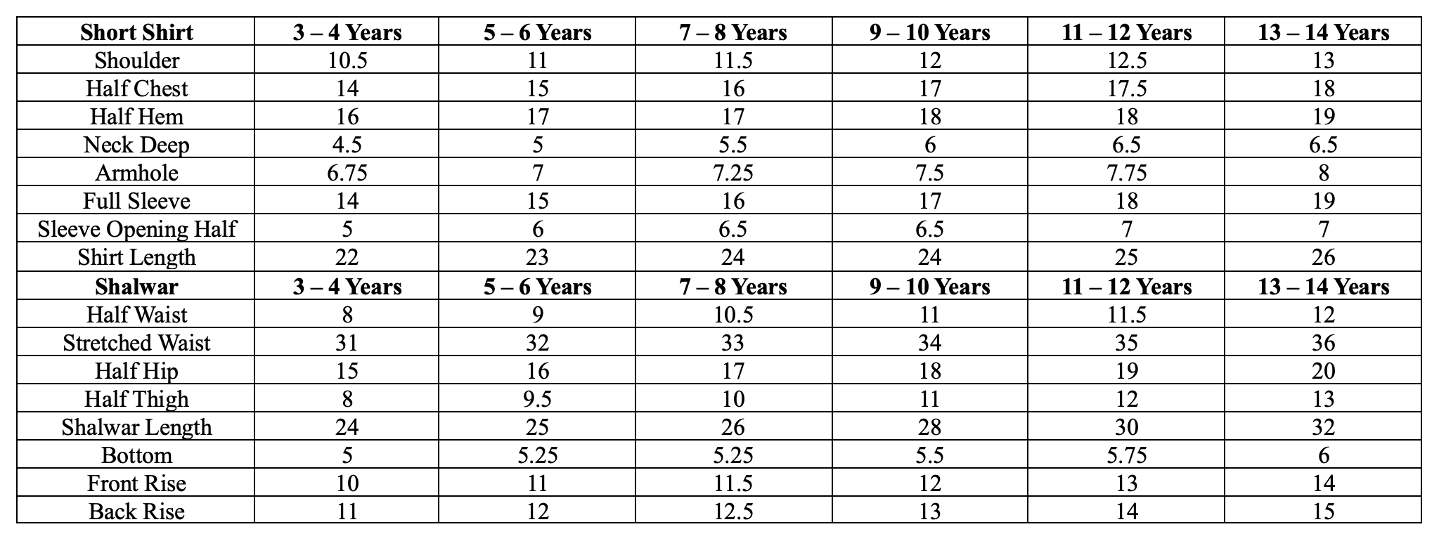 https://cdn.shopify.com/s/files/1/0524/2070/6504/files/KidsMersana_EmaniSizeChart.png?v=1768553897